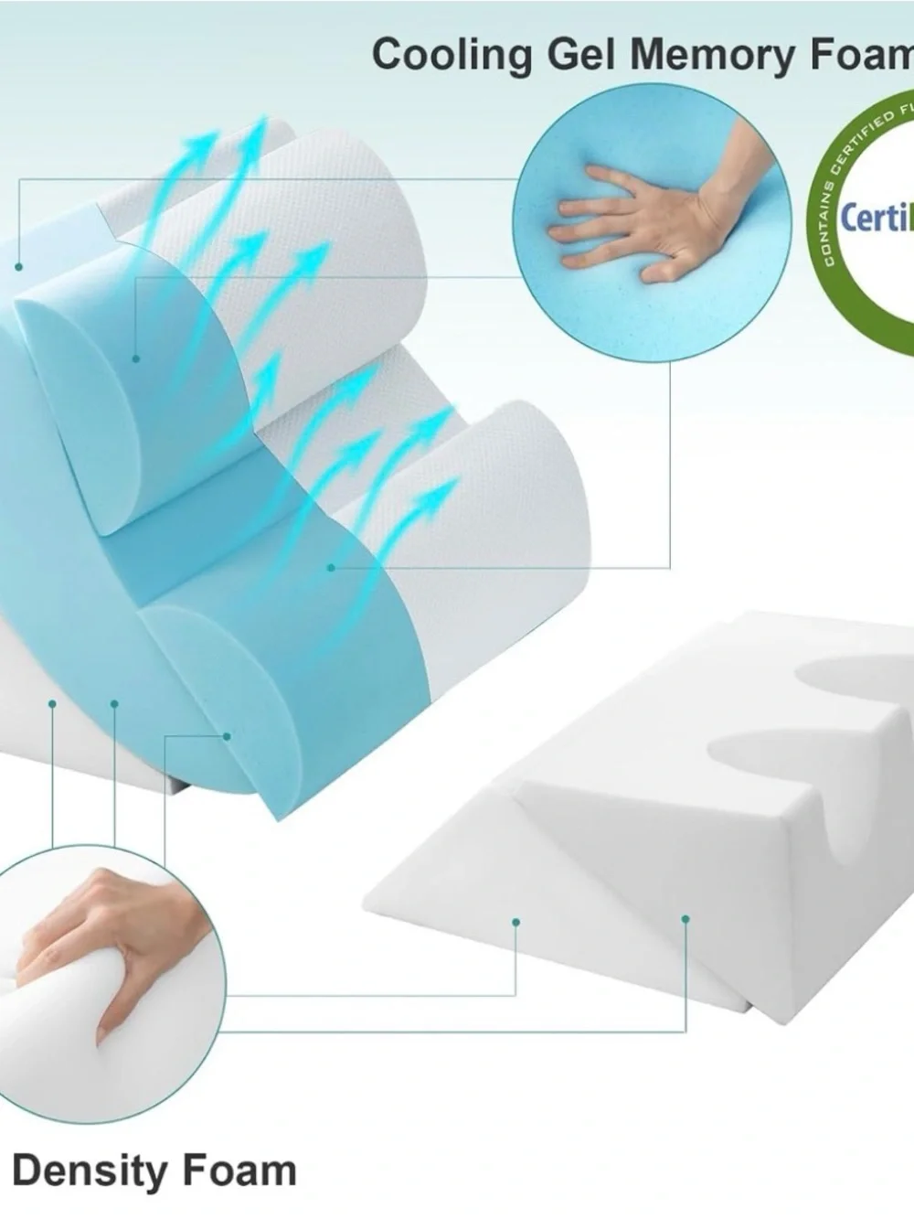 Hansleep Bed Wedge Pillow Set for After Surgery 6P